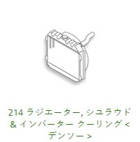 214 Radiator, Shroud & Related ECR33