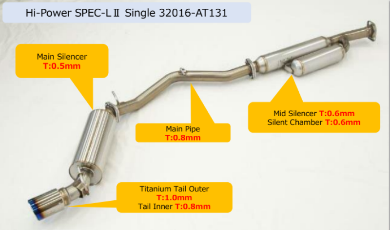 HKS Hi-Power SPEC-L II Single Toyota 86 / Subaru BRZ - 32016-AT131 - view 2