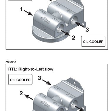Setrab Thermostatic Remote Oil Filter Stand 77mm LTR or RTL Flow