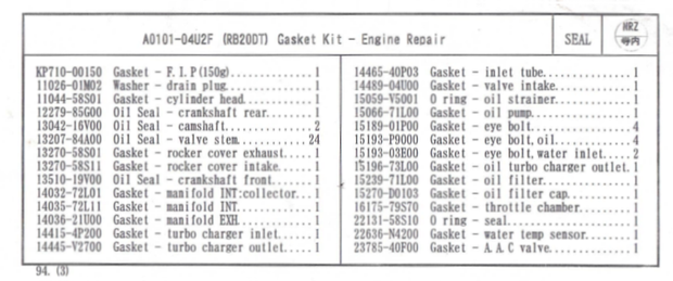 Genuine Nissan RB20DET Gasket Kit  A0101-04U2F
