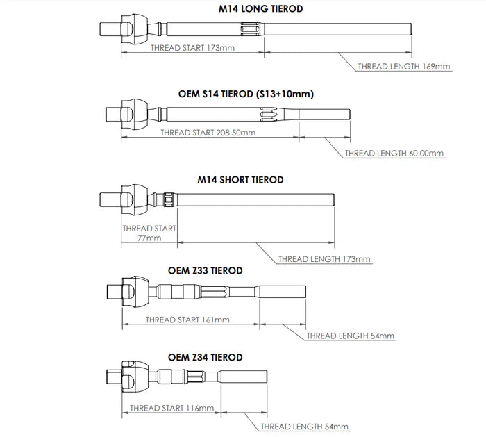 GKTech - M14 Super Adjustable Inner Tie Rod- M14L-TROD