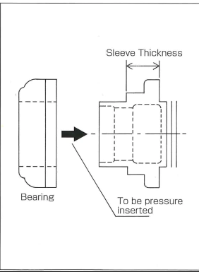 Nissan Clutch Release Bearing Holder Sleeve  RB, SR, KA,