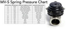 TiAL MV-R OR MV-S Waste Gate Springs - CHOOSE OPTION