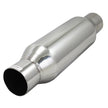 Performance World - 254016R 2.50